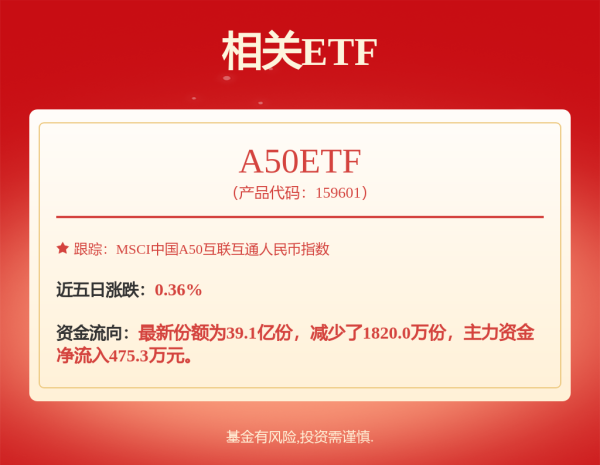 联华配资 比亚迪 4 月智驾车型销量断层领先，重塑行业格局